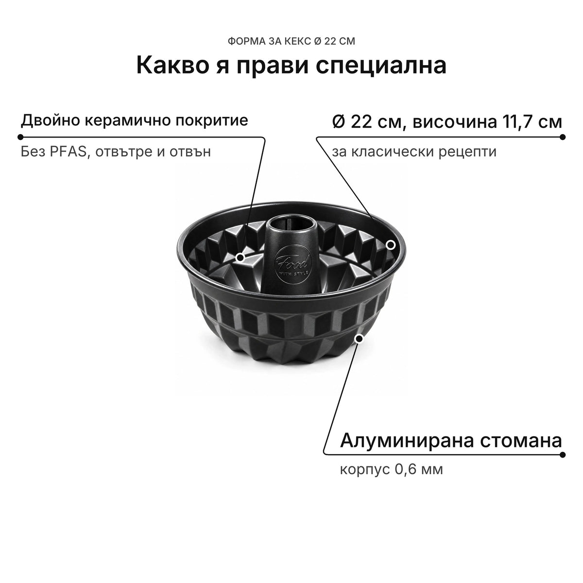 Food with Style