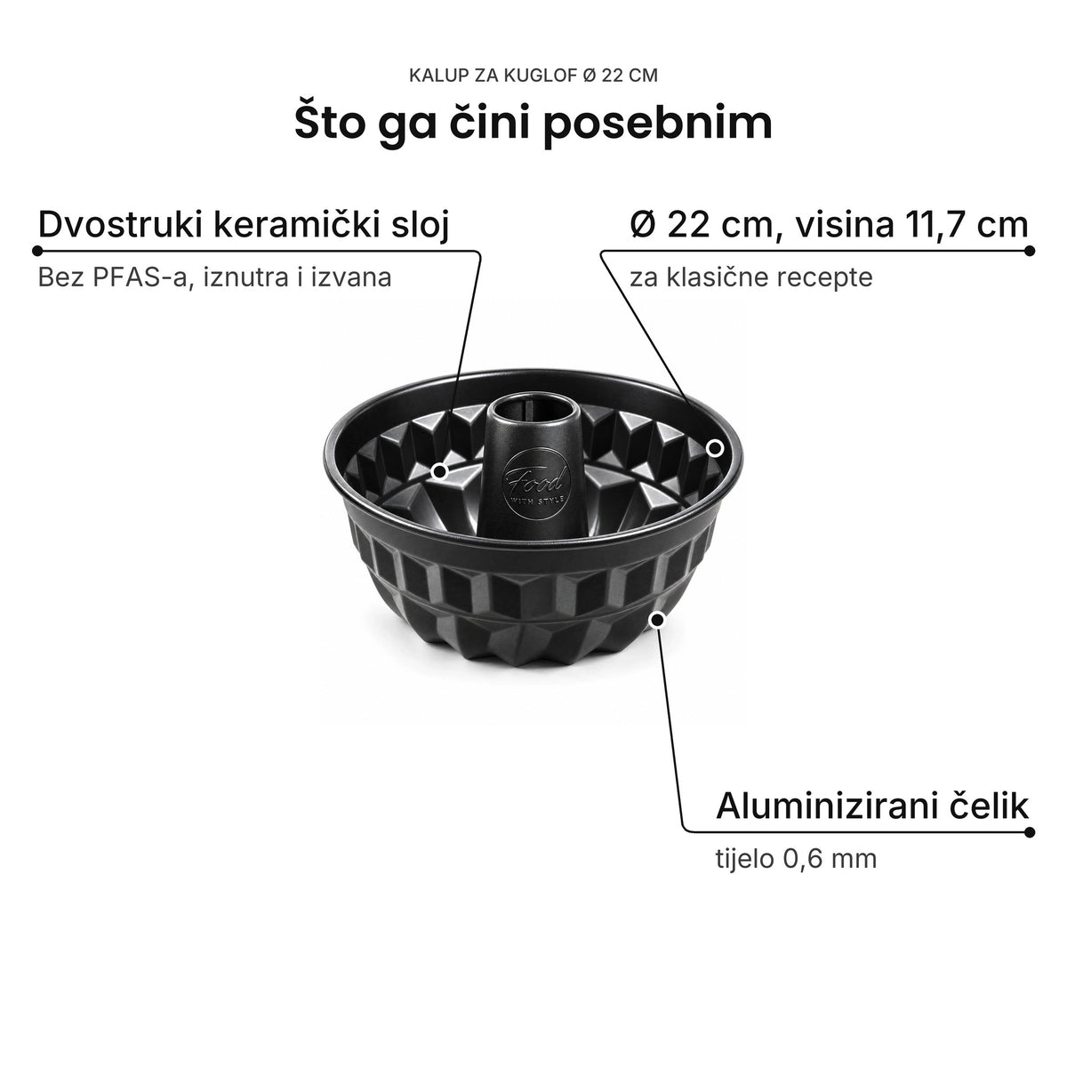 Food with Style