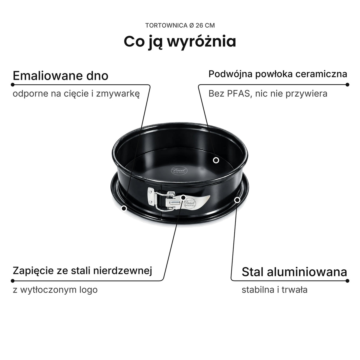 Food with Style