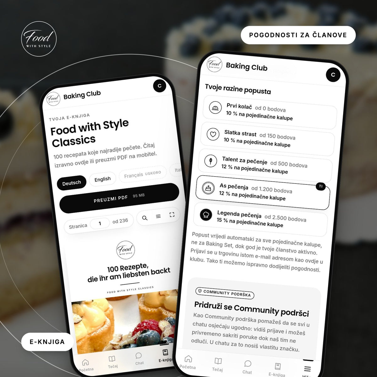 Food with Style Baking Club member perks
