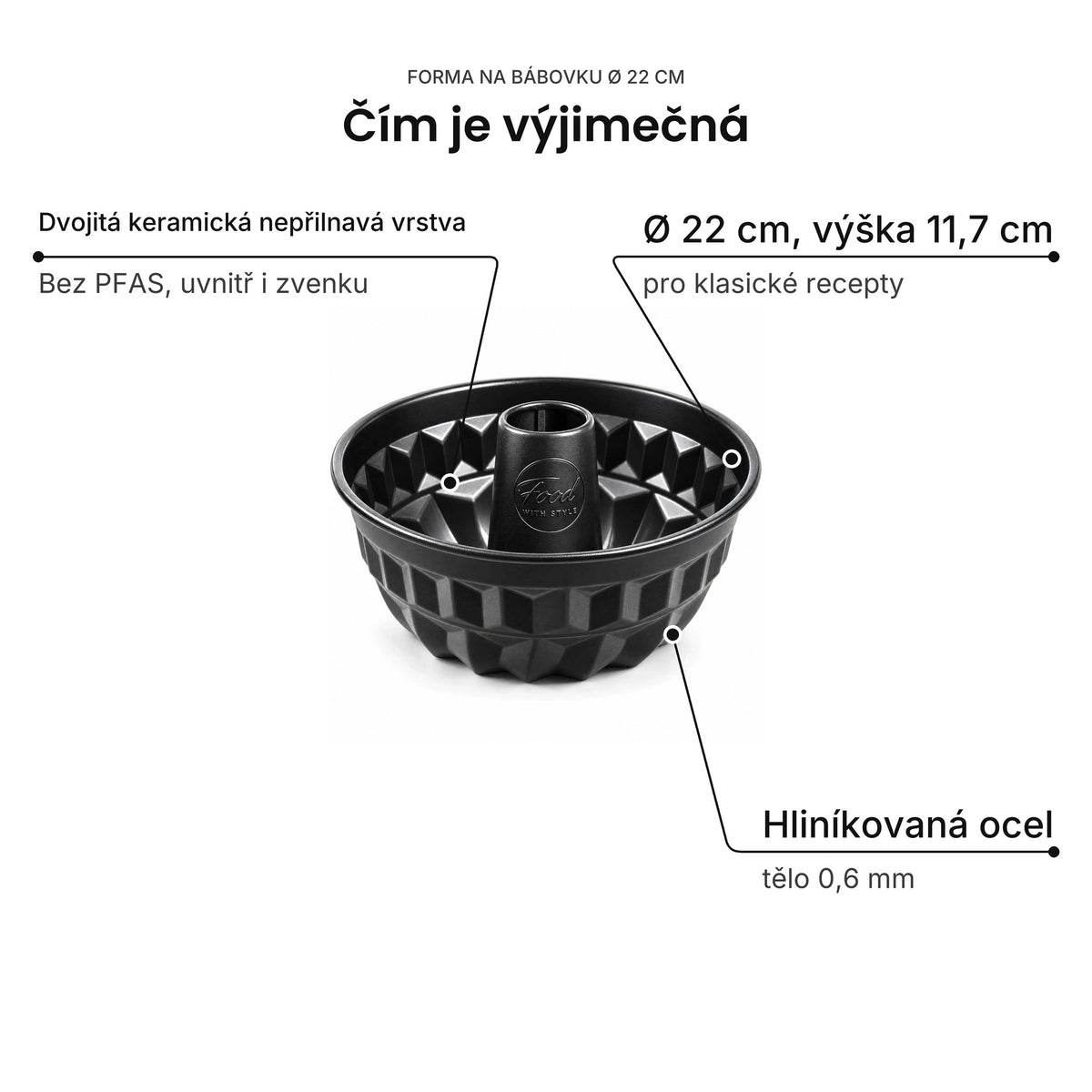 Food with Style