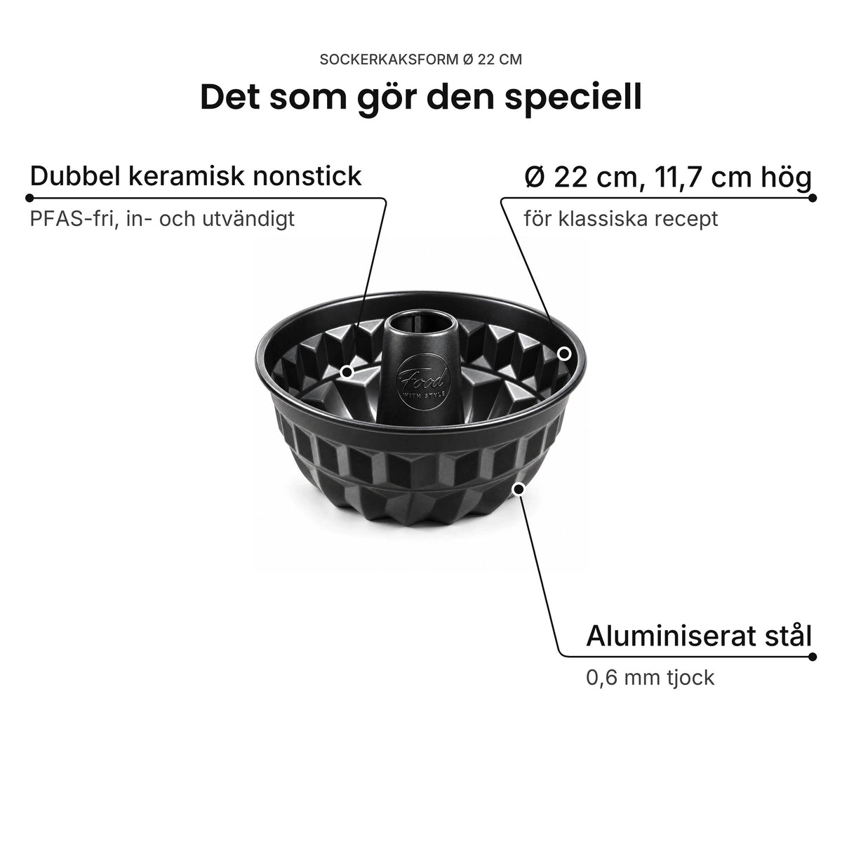 Food with Style