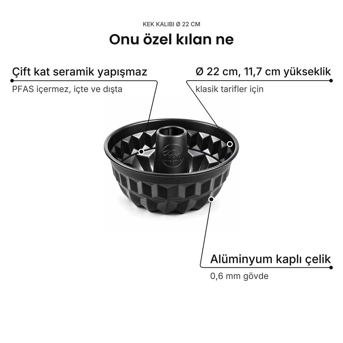 Food with Style