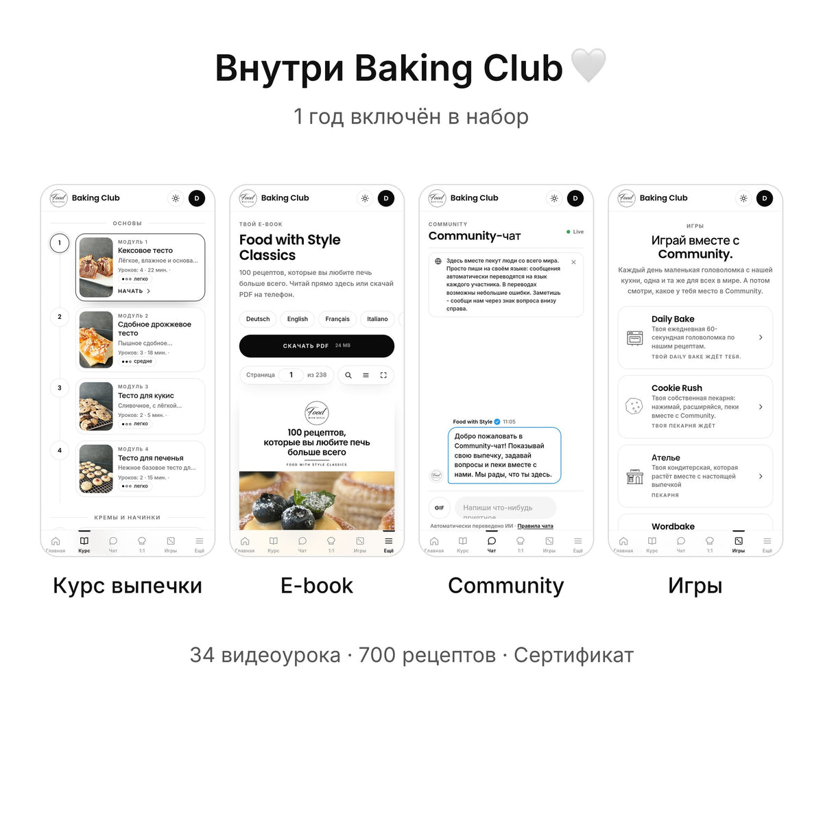 Food with Style