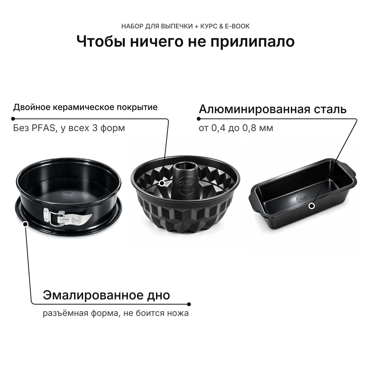 Food with Style